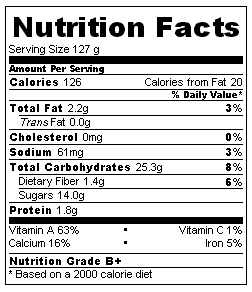 Pumpkin Brown Rice Pudding nutrition facts
