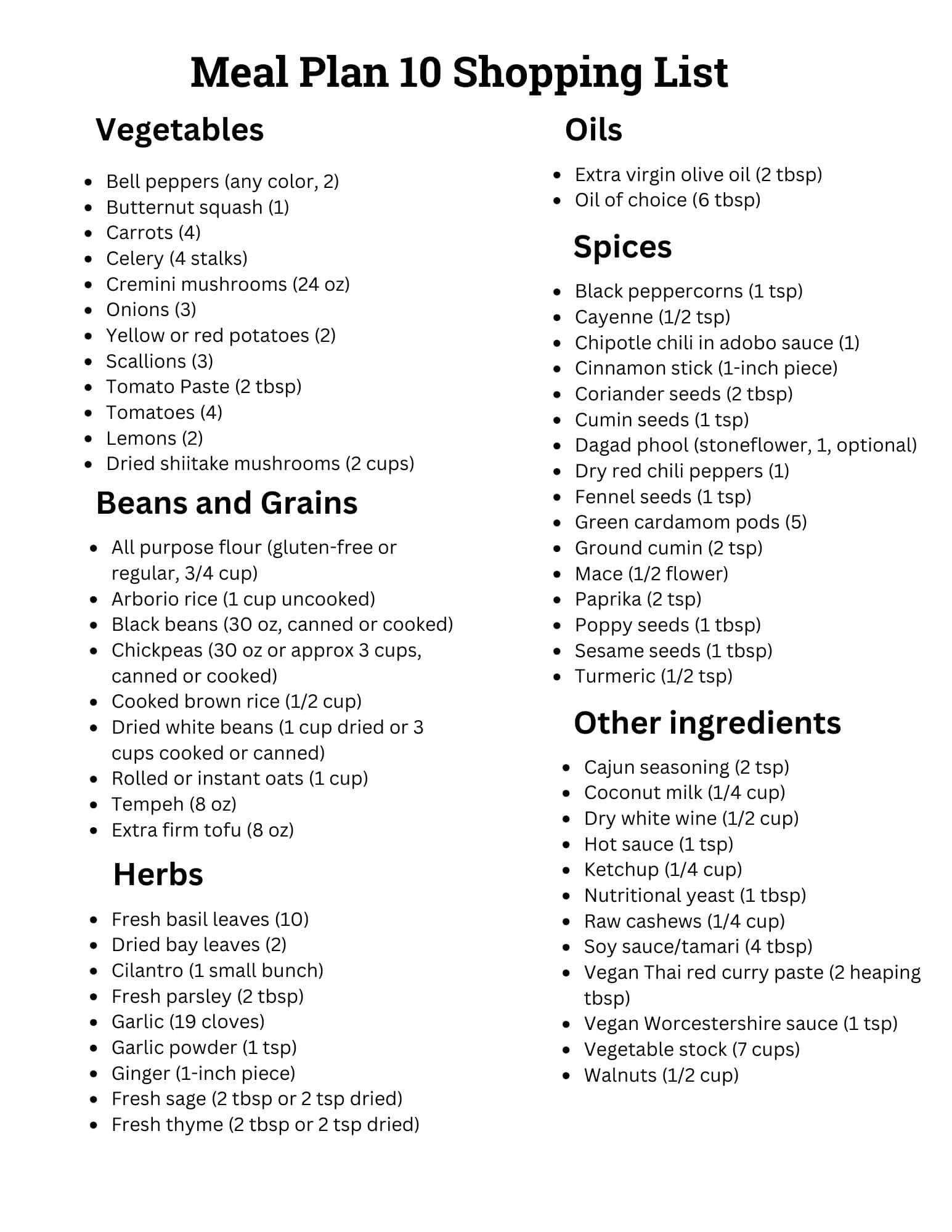 Image of shopping list for vegan meal plan 10.