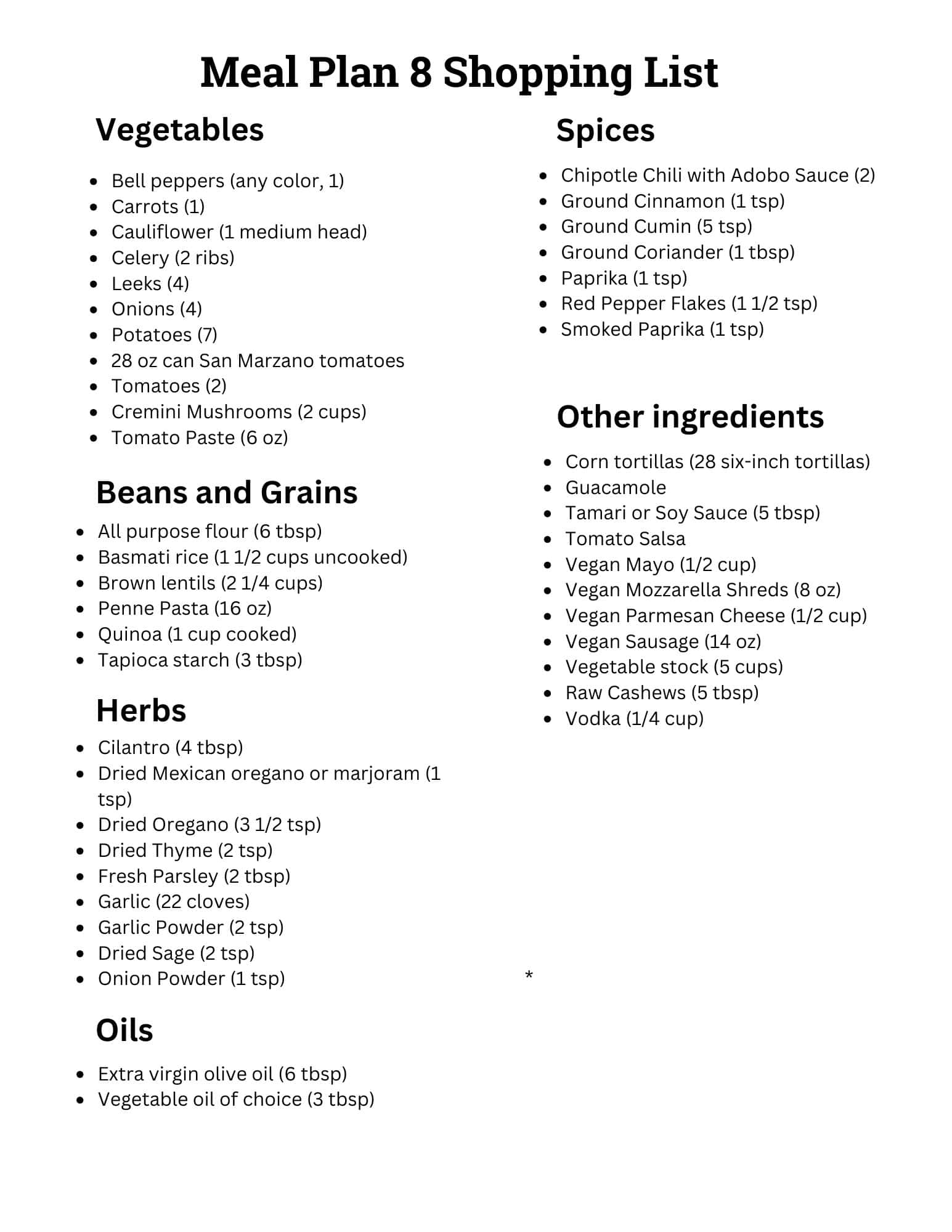 Image of shopping list for vegan meal plan 8 with list of ingredients.