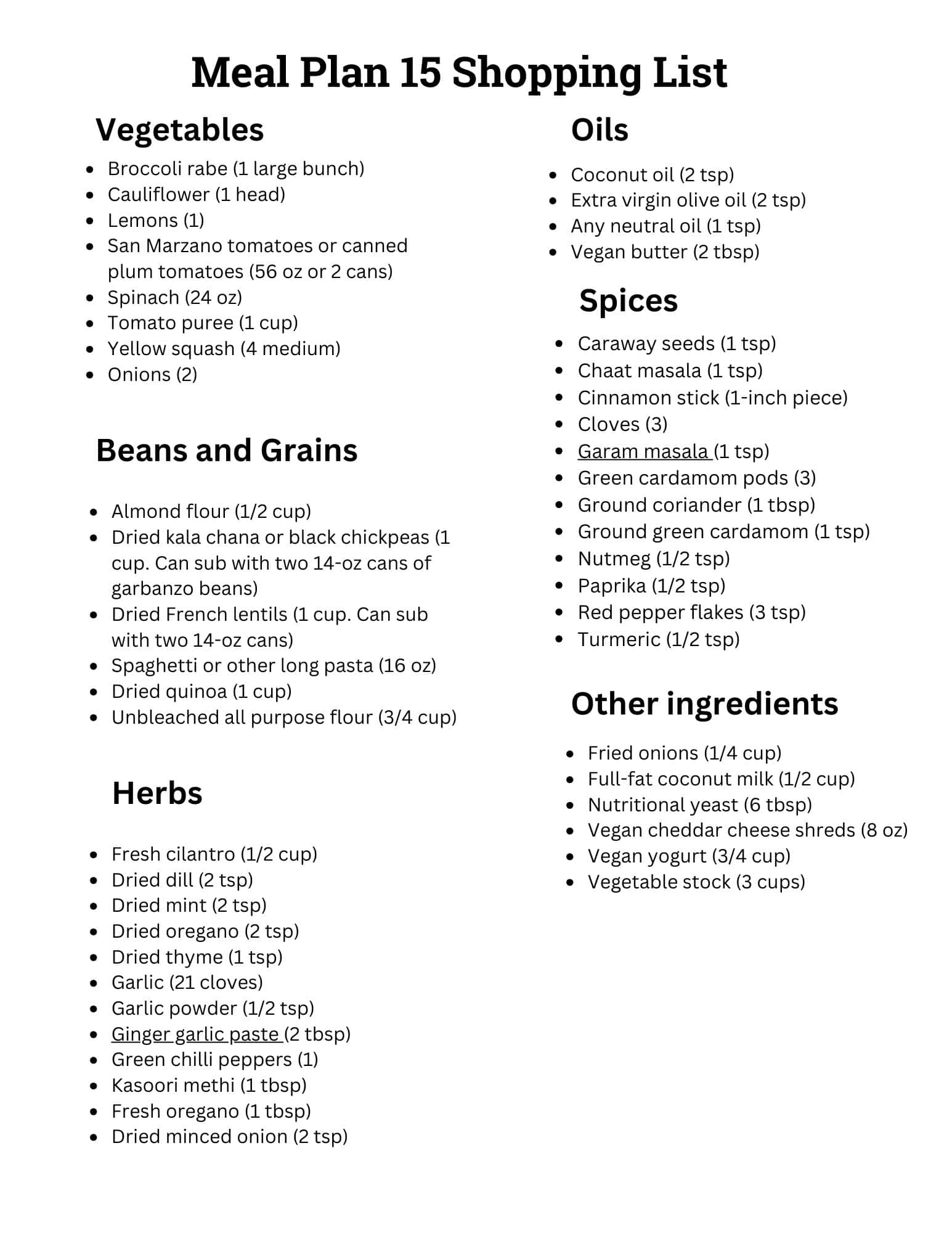 Vegan meal plan 15 shopping list image.